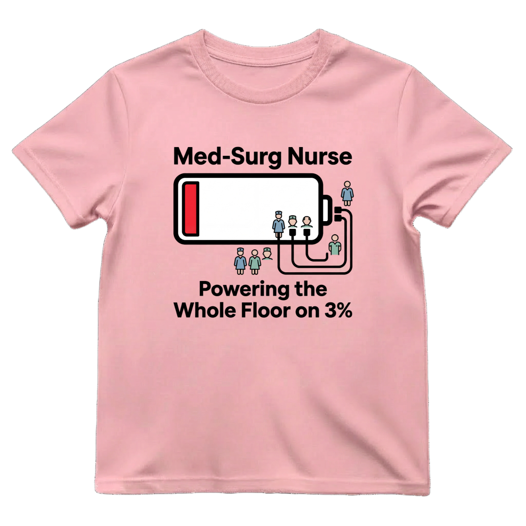 Powering the Floor on 3%