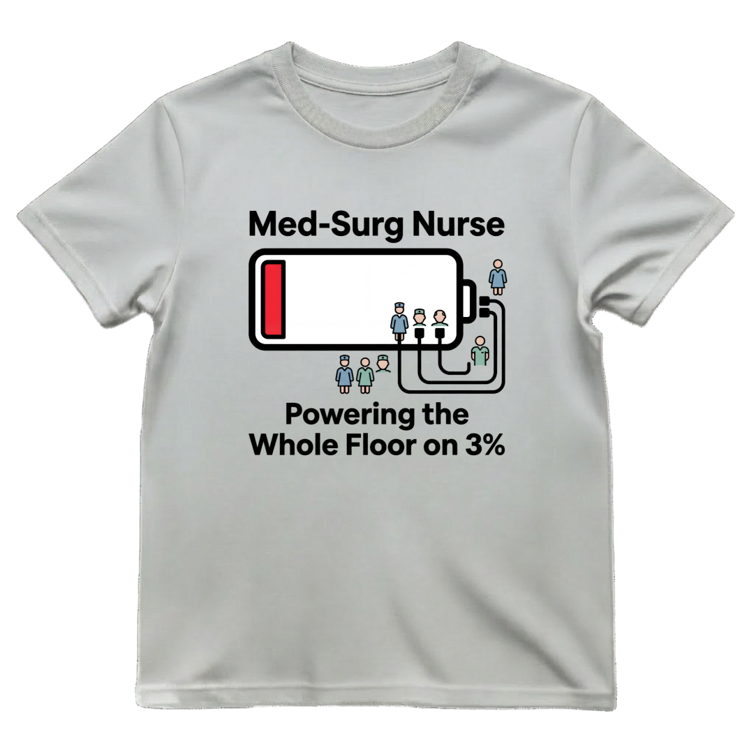 Powering the Floor on 3%