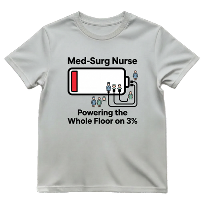 Powering the Floor on 3%