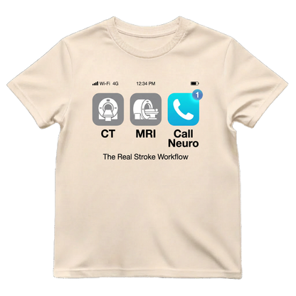 The Real Stroke Workflow Neuro Nurse Shirt