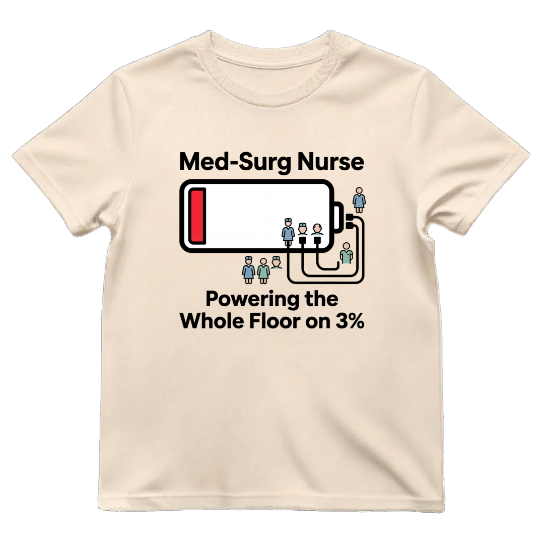 Powering the Floor on 3%