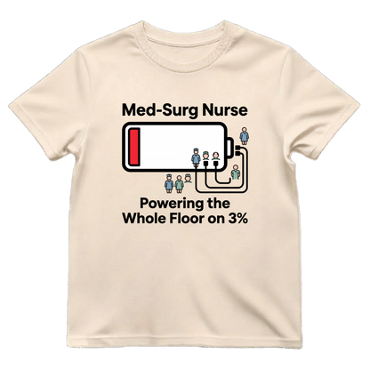 Powering the Floor on 3%