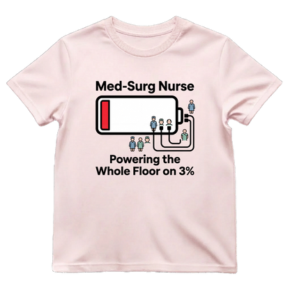 Powering the Floor on 3%