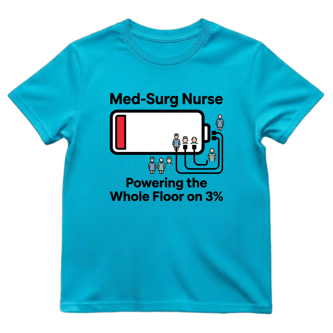 Powering the Floor on 3%