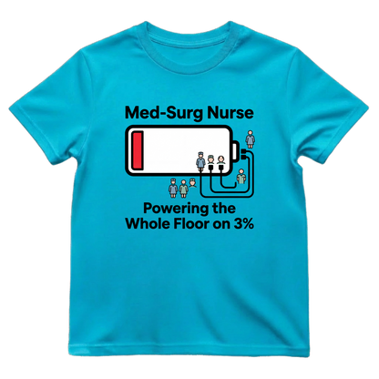 Powering the Floor on 3%