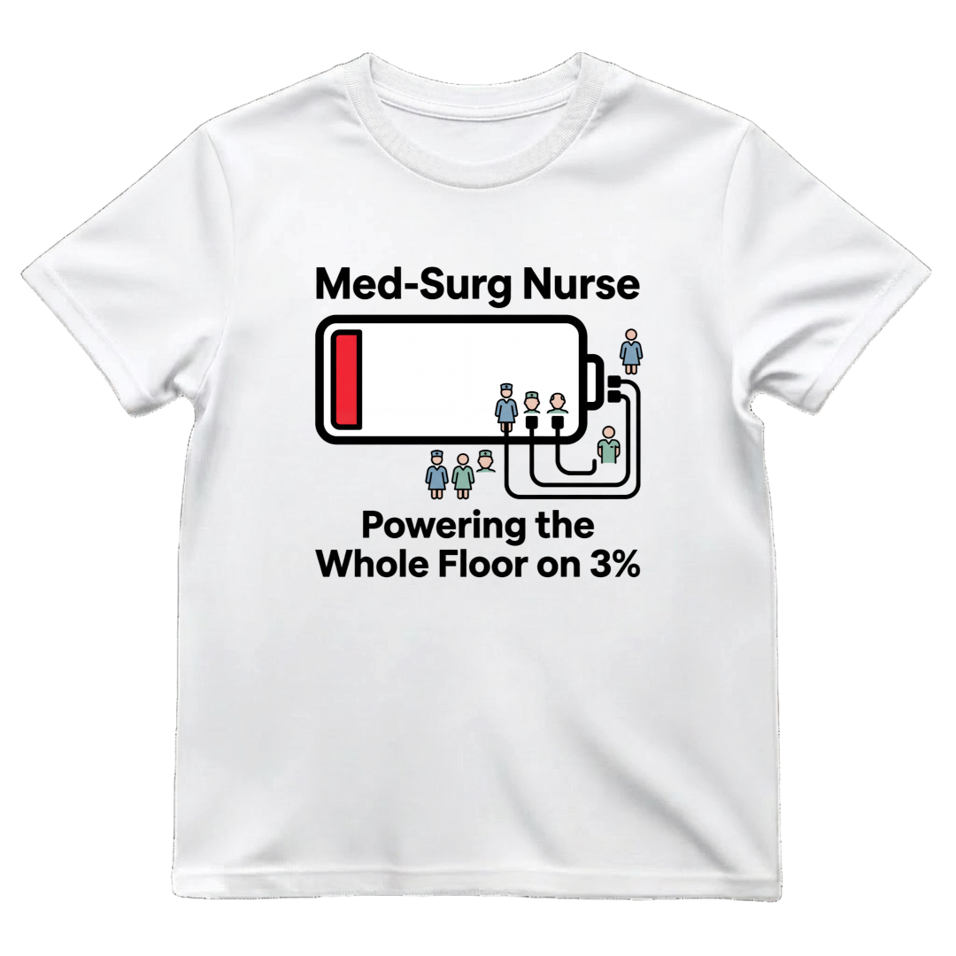Powering the Floor on 3%