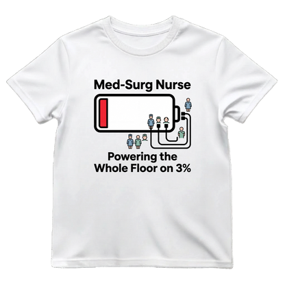 Powering the Floor on 3%