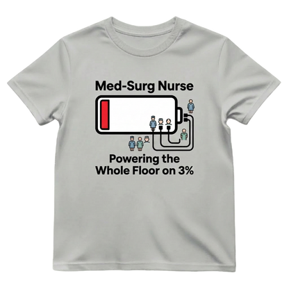 Powering the Floor on 3% Med-Surg Nurse Shirt