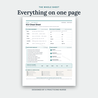 ICU Cheat Sheet — 1-Page Shift Reference | New Nurse Printable PDF