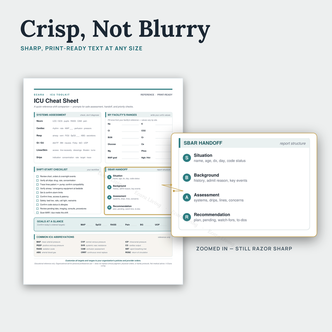 ICU Cheat Sheet — 1-Page Shift Reference | New Nurse Printable PDF