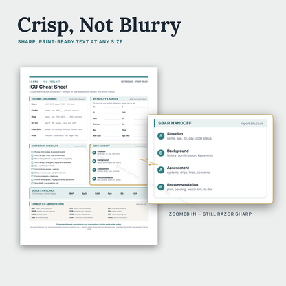 ICU Cheat Sheet — 1-Page Shift Reference | New Nurse Printable PDF