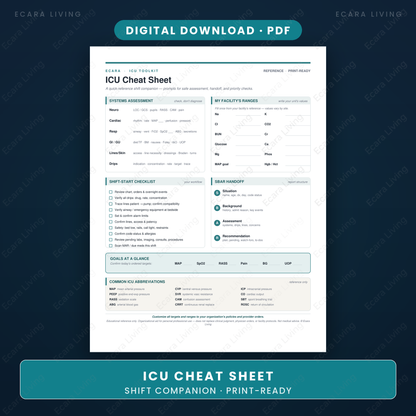 ICU Cheat Sheet — 1-Page Shift Reference | New Nurse Printable PDF