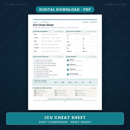 ICU Cheat Sheet — 1-Page Shift Reference | New Nurse Printable PDF