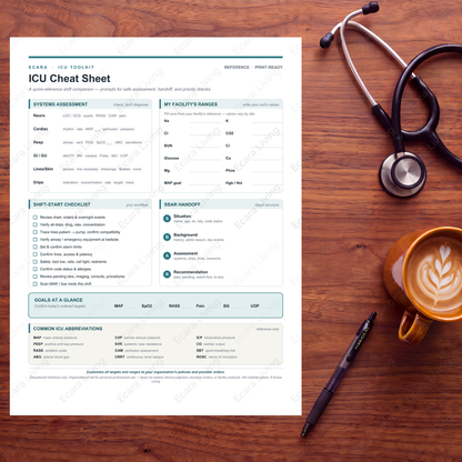 ICU Cheat Sheet — 1-Page Shift Reference | New Nurse Printable PDF