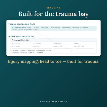 Trauma ICU Report Sheet — Single Patient | Nurse Brain Sheet Printable PDF