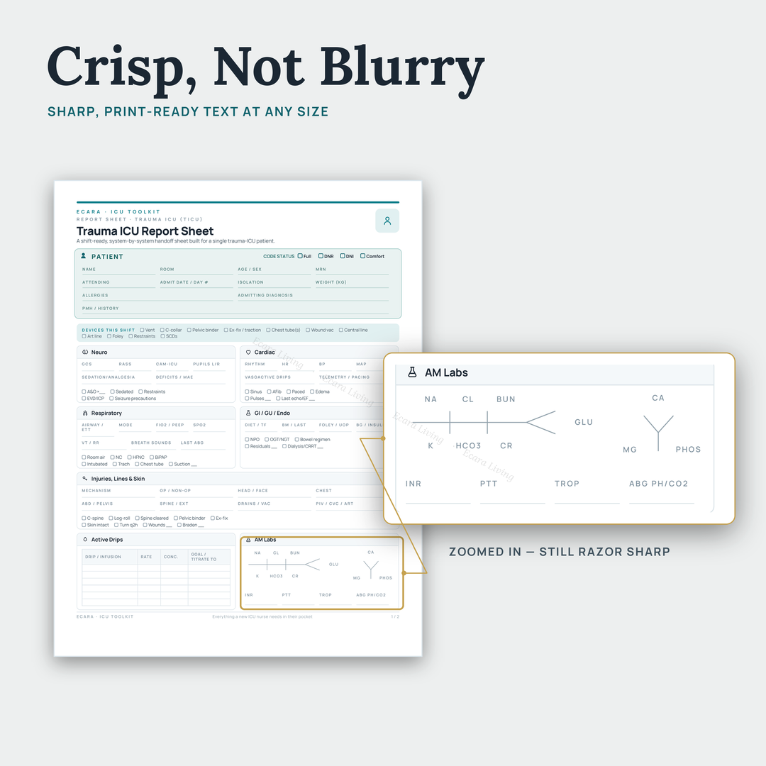 Trauma ICU Report Sheet — Single Patient | Nurse Brain Sheet Printable PDF