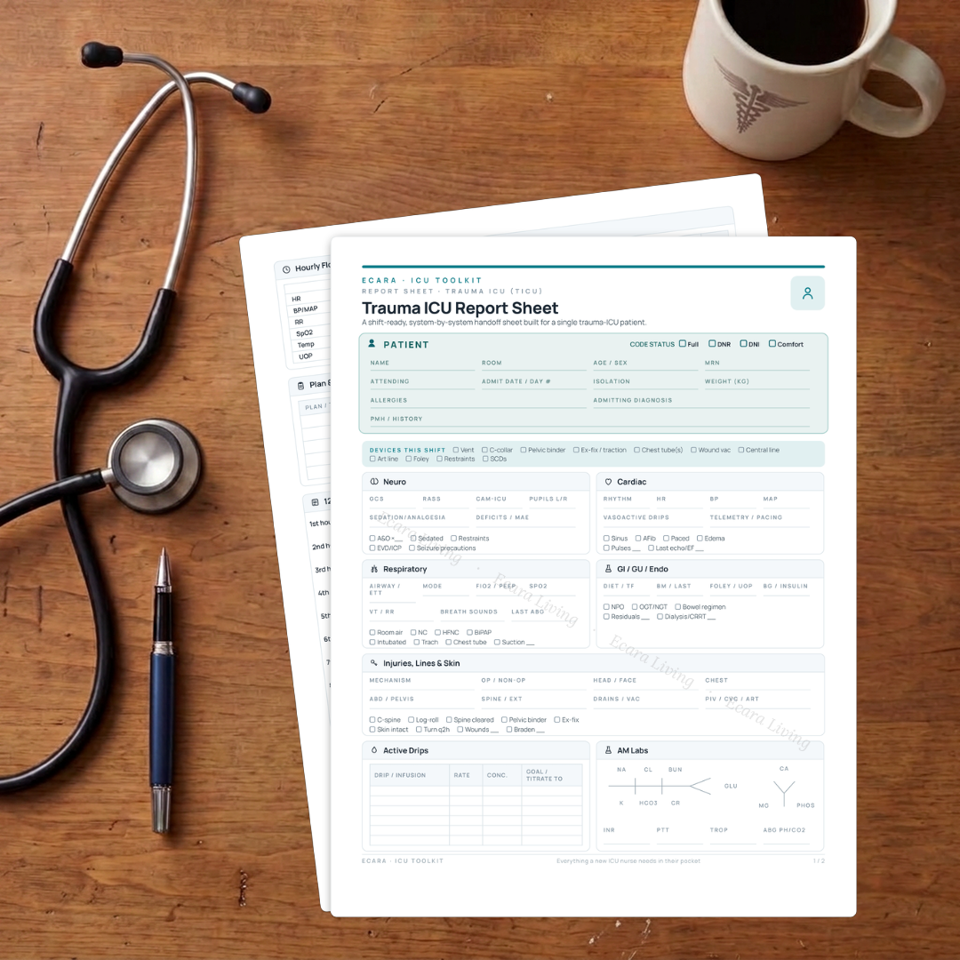 Trauma ICU Report Sheet — Single Patient | Nurse Brain Sheet Printable PDF